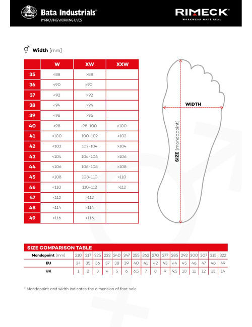 Sandały unisex Adler Riga XW B22 ciemnoszary - P&M