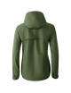 Women's Rainbow 539 Khaki Malfini Jacket