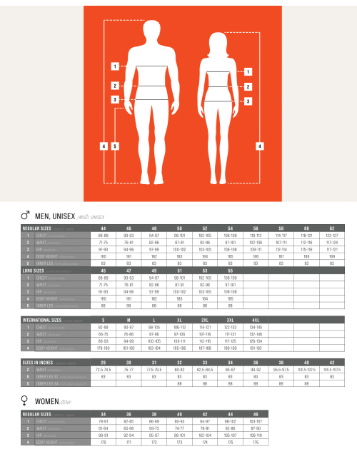 Adler TRICORP Kurtka robocze unisex RWS Parka T50 fluorescencyjny żółty