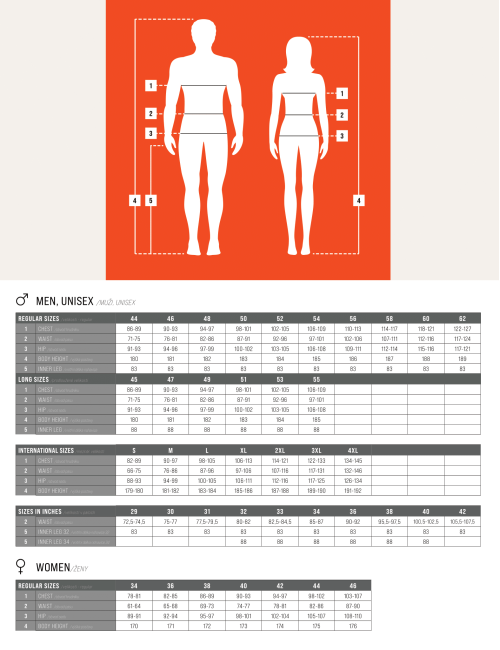 Adler TRICORP Midi Parka High Vis Bicolor T51 unisex work jacket