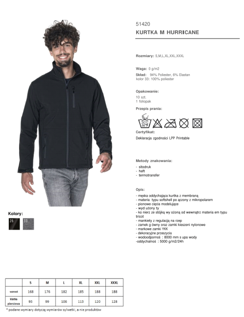 Promostars Herren HURRICANE JACKET SCHWARZ Stickerei DTG-Druck Siebdruck-Logo