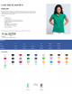 2Women`s polo shirts popl 200 kelly green Jhk