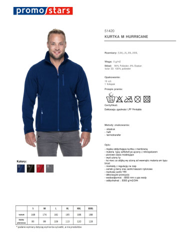 Promostars Men`s JACKET HURRICANE NAVY embroidery, logo, print