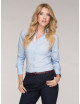 Koszule Damskie