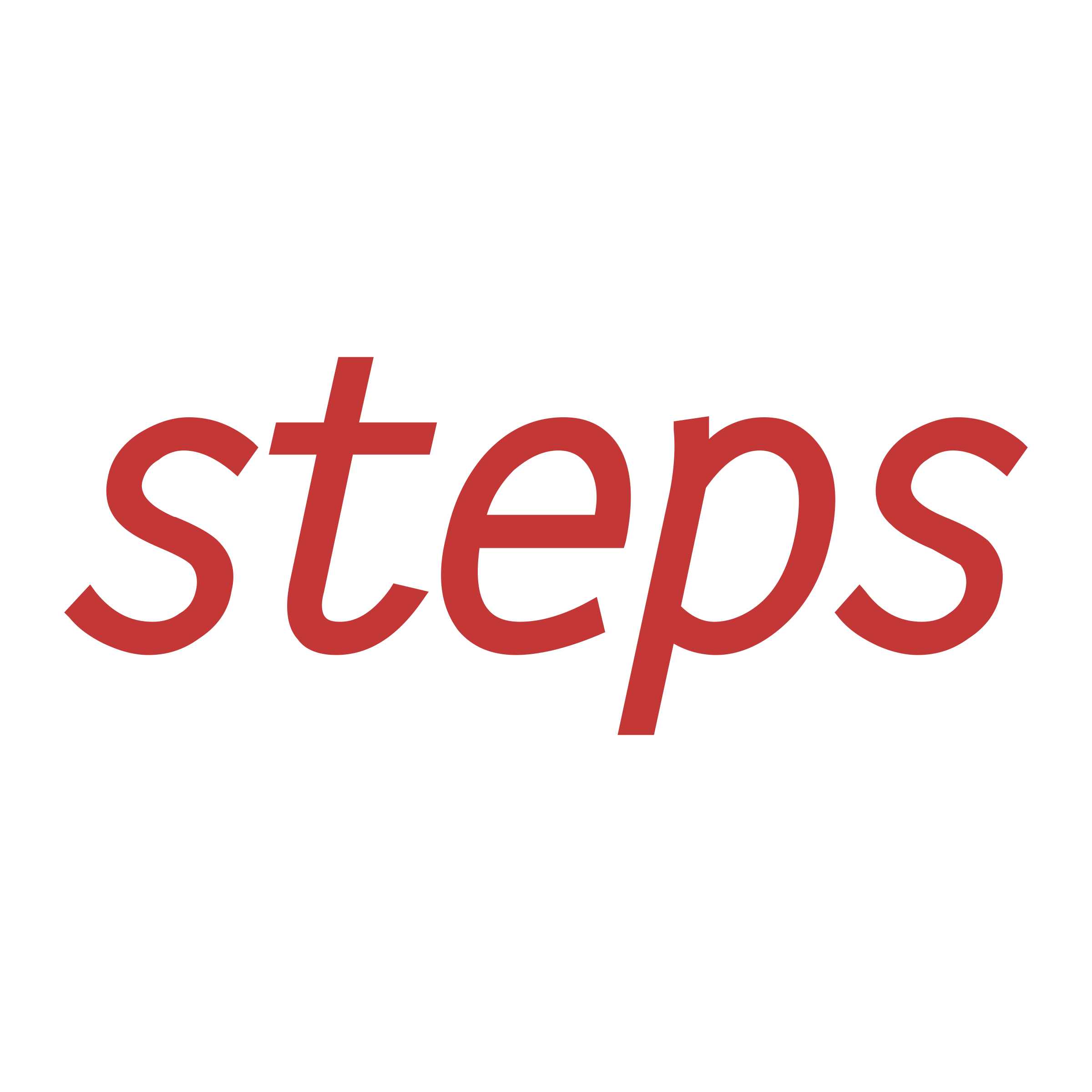 STEPS